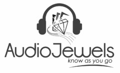 AUDIOJEWELS KNOW AS YOU GO