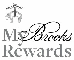 MY BROOKS REWARDS