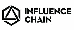 INFLUENCE CHAIN