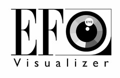 EF EYE VISUALIZER