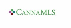 CANNAMLS