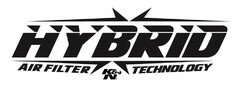 HYBRID AIR FILTER K&N TECHNOLOGY