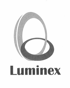 LUMINEX