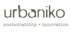 URBANIKO; SUSTENTABILIY; INNOVATION