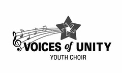 VOICES OF UNITY YOUTH CHOIR