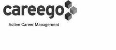 CAREEGO ACTIVE CAREER MANAGEMENT