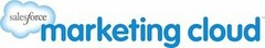 SALESFORCE MARKETING CLOUD