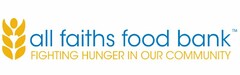 ALL FAITHS FOOD BANK FIGHTING HUNGER IN OUR COMMUNITY