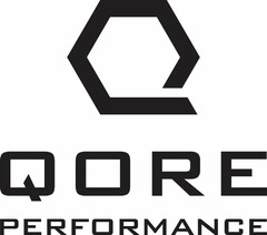 Q QORE PERFORMANCE