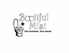 BOOTIFUL MIST YOUR BUSINESS. YOUR SECRET.