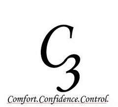 C3 COMFORT.CONFIDENCE.CONTROL.