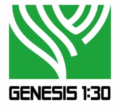 GENESIS 1:30