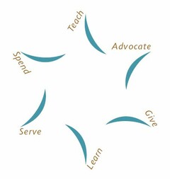 TEACH ADVOCATE GIVE LEARN SERVE SPEND