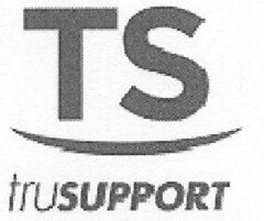 TS TRUSUPPORT