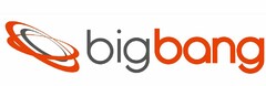 BIG BANG