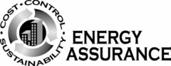 ENERGY ASSURANCE COST · CONTROL · SUSTAINABILITY ·