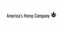 AMERICA'S HEMP COMPANY BR