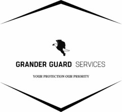 GRANDER GUARD SERVICES YOUR PROTECTION OUR PRIORITY