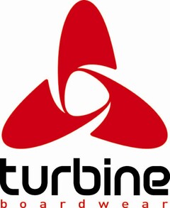 TURBINE BOARDWEAR