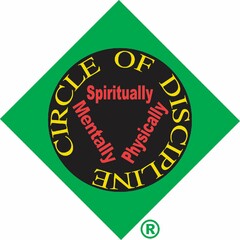 CIRCLE OF DISCIPLINE MENTALLY SPIRITUALLY PHYSICALLY