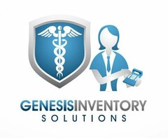 GENESIS INVENTORY SOLUTIONS