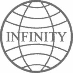 INFINITY