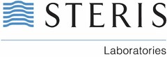 STERIS LABORATORIES