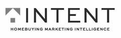 INTENT HOMEBUYING MARKETING INTELLIGENCE