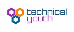 TECHNICAL YOUTH