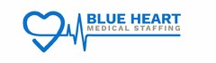 BLUE HEART MEDICAL STAFFING