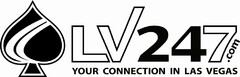 LV247.COM YOUR CONNECTION IN LAS VEGAS