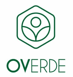 OVERDE