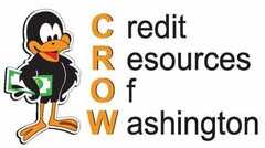 CREDIT RESOURCES OF WASHINGTON