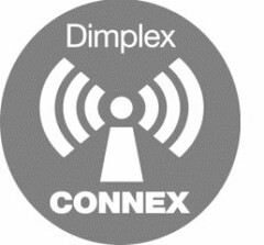 DIMPLEX CONNEX