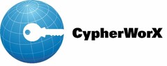 CYPHERWORX