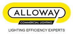 ALLOWAY COMMERCIAL LIGHTING LIGHTING EFFICIENCY EXPERTS