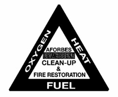 AFORBES CRIME SCENE CLEAN-UP & FIRE RESTORATION OXYGEN FUEL HEAT