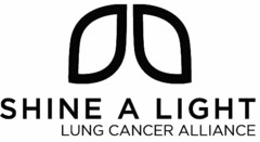 SHINE A LIGHT LUNG CANCER ALLIANCE