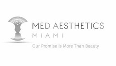 MED AESTHETICS MIAMI OUR PROMISE IS MORE THAN BEAUTY