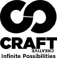 C CRAFT CREATIVE INFINITE POSSIBILITIES