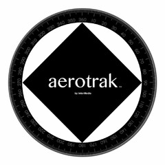 AEROTRAK BY INTER MEDIA