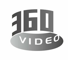 360 VIDEO