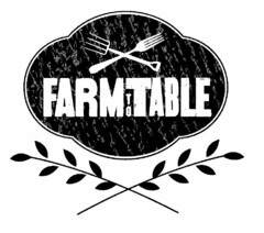 FARMTOTABLE