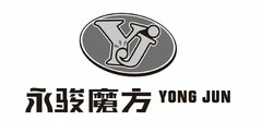 YJ YONG JUN