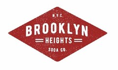 N.Y.C. BROOKLYN HEIGHTS SODA CO.