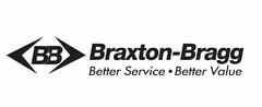 BB BRAXTON-BRAGG BETTER SERVICE BETTER VALUE