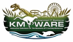 KM WARE INTEGRATED IT SYSTEMS INNOVATIVE SOLUTIONS FOR THE BUSINESS OF CREATING MEMORIES