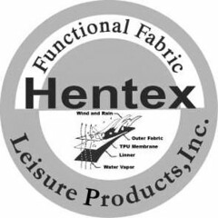 HENTEX LEISURE PRODUCTS, INC. FUNCTIONAL FABRIC WIND AND RAIN OUTER FABRIC TPU MEMBRANE LINNER WATER VAPOR