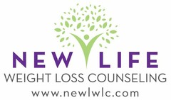 NEW LIFE WEIGHT LOSS COUNSELING WWW.NEWLWLC.COM