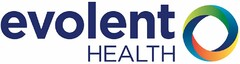 EVOLENT HEALTH